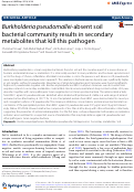 Cover page: Burkholderia pseudomallei-absent soil bacterial community results in secondary metabolites that kill this pathogen