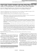 Cover page: Visual Acuity, Contrast Sensitivity and Color Vision Three Years After Iodine-125 Brachytherapy for Choroidal and Ciliary Body Melanoma