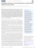 Cover page: Intersubject similarity in neural representations underlies shared episodic memory content.