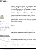 Cover page: Plasma adiponectin levels are associated with circulating inflammatory cytokines in autoantibody positive first-degree relatives of rheumatoid arthritis patients