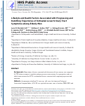 Cover page: Lifestyle and health factors associated with progressing and remitting trajectories of untreated lower urinary tract symptoms among elderly men