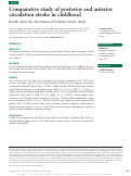 Cover page: Comparative study of posterior and anterior circulation stroke in childhood: Results from the International Pediatric Stroke Study.