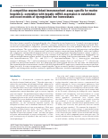 Cover page: A competitive enzyme-linked immunosorbent assay specific for murine hepcidin-1: correlation with hepatic mRNA expression in established and novel models of dysregulated iron homeostasis