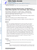 Cover page: Exporting an Inherently Harmful Product: The Marketing of Virginia Slims Cigarettes in the United States, Japan, and Korea