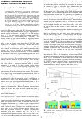 Cover page: Broadband metasurface design for terahertz quantum‐cascade VECSEL