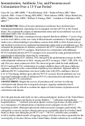 Cover page: Immunization, Antibiotic Use, and Pneumococcal Colonization Over a 15-Year Period