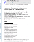 Cover page: Ex Vivo Mesenchymal Precursor Cell–Expanded Cord Blood Transplantation after Reduced-Intensity Conditioning Regimens Improves Time to Neutrophil Recovery