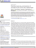 Cover page: Diversity, taxonomy, and evolution of archaeal viruses of the class Caudoviricetes