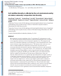 Cover page: Soil multifunctionality is affected by the soil environment and by microbial community composition and diversity