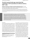 Cover page: The HIV-1 proviral landscape reveals Nef contributes to HIV-1 persistence in effector memory CD4+ T-cells