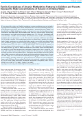 Cover page: Family correlations of arsenic methylation patterns in children and parents exposed to high concentrations of arsenic in drinking water.