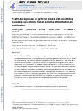 Cover page: PRDM14 is expressed in germ cell tumors with constitutive overexpression altering human germline differentiation and proliferation