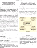 Cover page: ACT-R Tutorial