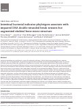 Cover page: Intestinal bacterial indicator phylotypes associate with impaired DNA double-stranded break sensors but augmented skeletal bone micro-structure.