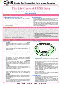 Cover page: The Life Cycle of CENS Data