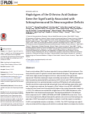 Cover page: Haplotypes of the D-Amino Acid Oxidase Gene Are Significantly Associated with Schizophrenia and Its Neurocognitive Deficits