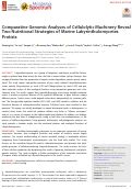 Cover page: Comparative Genomic Analyses of Cellulolytic Machinery Reveal Two Nutritional Strategies of Marine Labyrinthulomycetes Protists