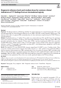 Cover page: Diagnostic reference levels and median doses for common clinical indications of CT: findings from an international registry.