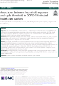 Cover page: Association between household exposure and cycle threshold in COVID-19 infected health care workers.