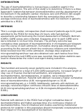 Cover page: 686: THERAPEUTIC THRESHOLDS OF DEXMEDETOMIDINE IN THE DEVELOPMENT OF ICU DELIRIUM