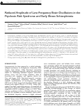 Cover page: Reduced Amplitude of Low-Frequency Brain Oscillations in the Psychosis Risk Syndrome and Early Illness Schizophrenia