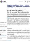 Cover page: Epigenetic modulation of type-1 diabetes via a dual effect on pancreatic macrophages and β cells