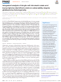 Cover page: Integrated analysis of single-cell chromatin state and transcriptome identified common vulnerability despite glioblastoma heterogeneity