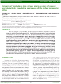 Cover page: Integrin alphaV modulates the cellular pharmacology of copper and cisplatin by regulating expression of the influx transporter CTR1