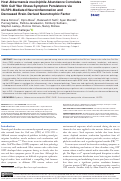 Cover page: Host Akkermansia muciniphila Abundance Correlates With Gulf War Illness Symptom Persistence via NLRP3-Mediated Neuroinflammation and Decreased Brain-Derived Neurotrophic Factor