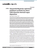 Cover page: Sequential Bayesian-optimized graphene synthesis by direct solar-thermal chemical vapor deposition.