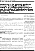 Cover page: Studies to Treat or Prevent Pediatric Type 2 Diabetes Prevention Study Group. Prevalence of the metabolic syndrome among a racially/ethnically diverse group of U.S. eighth-grade adolescents and associations with fasting insulin and homeostasis model assessment of insulin resistance levels