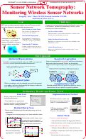 Cover page: Sensor Network Tomography: Monitoring Wireless Sensor Networks