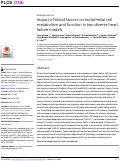 Cover page: Impact of blood factors on endothelial cell metabolism and function in two diverse heart failure models