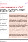 Cover page: Trends in point-of-care ultrasound use among emergency medicine residency programs over a 10-year period.