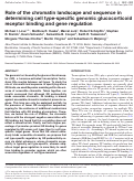 Cover page: Role of the chromatin landscape and sequence in determining cell type-specific genomic glucocorticoid receptor binding and gene regulation