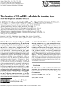 Cover page: The chemistry of OH and HO<sub>2</sub> radicals in the boundary layer over the tropical Atlantic Ocean