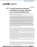 Cover page: Tropical lacustrine sediment microbial community response to an extreme El Niño event