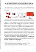 Cover page: Bandwidth-Engineered Ultra-Fast Time-Variant Metasurfaces