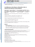 Cover page: Sex differences in the influence of body mass index on anatomical architecture of brain networks