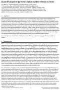 Cover page: Quantifying energy losses in hot water reheat systems
