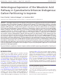 Cover page: Heterologous Expression of the Mevalonic Acid Pathway in Cyanobacteria Enhances Endogenous Carbon Partitioning to Isoprene