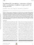 Cover page: Destabilizing the autoinhibitory conformation of Zap70 induces up-regulation of inhibitory receptors and T cell unresponsiveness