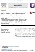 Cover page: Validation data for a hybrid smoothed dissipative particle dynamics (SDPD) spatial stochastic simulation algorithm (sSSA) method