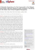 Cover page: A Metabolic Dependency for Host Isoprenoids in the Obligate Intracellular Pathogen Rickettsia parkeri Underlies a Sensitivity to the Statin Class of Host-Targeted Therapeutics