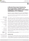 Cover page: A Micelle Electrolyte Enabled by Fluorinated Ether Additives for Polysulfide Suppression and Li Metal Stabilization in Li-S Battery