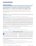 Cover page: Hypokalemia Promotes Arrhythmia by Distinct Mechanisms in Atrial and Ventricular Myocytes