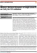 Cover page: Memory-dictated dynamics of single-atom Pt on CeO2 for CO oxidation.