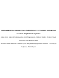 Cover page of Relationship between Insurance Type &amp; Medical History, PCP Frequency, and Education level in the Punjabi Patient Population