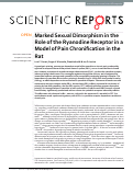 Cover page: Marked Sexual Dimorphism in the Role of the Ryanodine Receptor in a Model of Pain Chronification in the Rat.