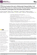 Cover page: CITE-Seq Analysis Reveals a Differential Natural Killer Cell SPON2 Expression in Cardiovascular Disease Patients Impacted by Human-Cytomegalovirus Serostatus and Diabetes.